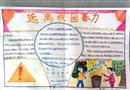 手抄報：遠(yuǎn)離校園暴力