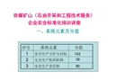 油氣田安全標(biāo)準(zhǔn)化培訓(xùn)講義