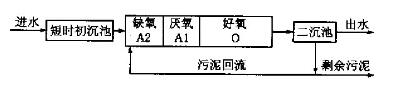 QQ截圖20190118092551.jpg